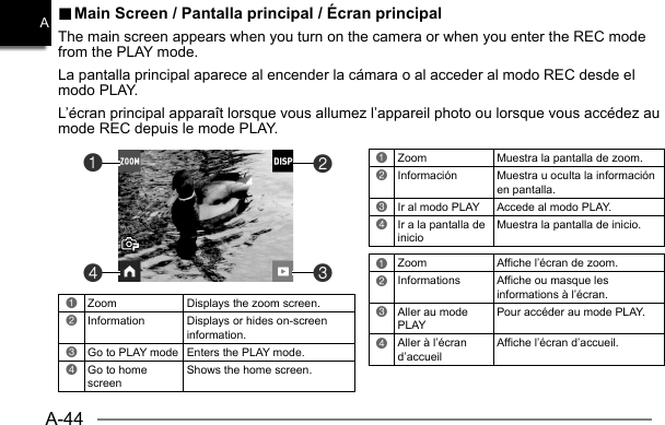 A-44A.. Main Screen / Pantalla principal / Écran principal Main Screen / Pantalla principal / Écran principalThe main screen appears when you turn on the camera or when you enter the REC mode from the PLAY mode.La pantalla principal aparece al encender la cámara o al acceder al modo REC desde el modo PLAY.L’écran principal apparaît lorsque vous allumez l’appareil photo ou lorsque vous accédez au mode REC depuis le mode PLAY.1Zoom Displays the zoom screen.2Information Displays or hides on-screen information.3Go to PLAY mode Enters the PLAY mode.4Go to home screenShows the home screen.1Zoom  Muestra la pantalla de zoom.2Información  Muestra u oculta la información en pantalla.3Ir al modo PLAY Accede al modo PLAY.4Ir a la pantalla de inicioMuestra la pantalla de inicio.1Zoom  Affiche l’écran de zoom.2Informations  Affiche ou masque les informations à l’écran.3Aller au mode PLAY Pour accéder au mode PLAY.4Aller à l’écran d’accueilAffiche l’écran d’accueil.4132