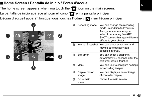 A-45A.. Home Screen / Pantalla de inicio / Écran d’accueil Home Screen / Pantalla de inicio / Écran d’accueilThe home screen appears when you touch the “ ” icon on the main screen.La pantalla de inicio aparece al tocar el icono “ ” en la pantalla principal.L’écran d’accueil apparaît lorsque vous touchez l’icône «   » sur l’écran principal.1Recording mode You can change the recording mode. In addition to Premium Auto, your camera lets you select from among five ART SHOT scenes that apply different effects to your photos.2Interval Snapshot You can shoot snapshots and movies automatically at a specified interval.3Self-timer You can shoot a snapshot automatically 5 seconds after the self-timer icon is touched.4Menu You can use to configure settings for recording images.5Display mirror imageYou can display a mirror image of controller display.6Go to main screenShows the main screen.614523