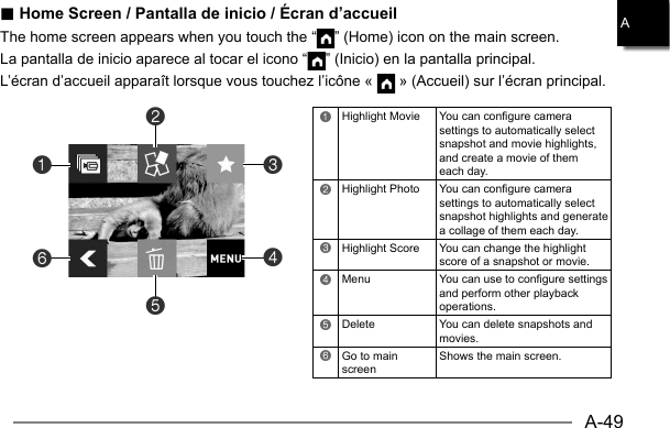 A-49A.. Home Screen / Pantalla de inicio / Écran d’accueil Home Screen / Pantalla de inicio / Écran d’accueilThe home screen appears when you touch the “ ” (Home) icon on the main screen.La pantalla de inicio aparece al tocar el icono “ ” (Inicio) en la pantalla principal.L’écran d’accueil apparaît lorsque vous touchez l’icône «   » (Accueil) sur l’écran principal.1Highlight Movie You can configure camera settings to automatically select snapshot and movie highlights, and create a movie of them each day.2Highlight Photo You can configure camera settings to automatically select snapshot highlights and generate a collage of them each day.3Highlight Score You can change the highlight score of a snapshot or movie.4Menu You can use to configure settings and perform other playback operations.5Delete You can delete snapshots and movies.6Go to main screenShows the main screen.614523