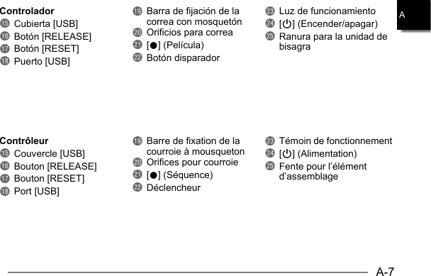 A-7AControladorbp Cubierta [USB]bq Botón [RELEASE]br Botón [RESET]bs Puerto [USB]bt Barra de fijación de la correa con mosquetónck Orificios para correacl [0] (Película)cm Botón disparadorcn Luz de funcionamientoco [p] (Encender/apagar)cp Ranura para la unidad de bisagraContrôleurbp Couvercle [USB]bq Bouton [RELEASE]br Bouton [RESET]bs Port [USB]bt Barre de fixation de la courroie à mousquetonck Orifices pour courroiecl [0] (Séquence)cm Déclencheurcn Témoin de fonctionnementco [p] (Alimentation)cp Fente pour l’élément d’assemblage