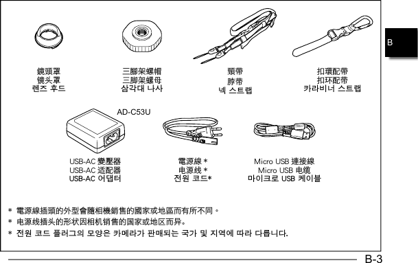 B-3BAD-C53U* *  电源线插头的形状因相机销售的国家或地区而异。*  전원 코드 플러그의 모양은 카메라가 판매되는 국가 및 지역에 따라 다릅니다.镜头罩렌즈 후드 USB-AC 适配器USB-AC 어댑터三脚架螺母삼각대 나사 电源线 *전원 코드*脖带넥 스트랩 Micro USB 电缆마이크로 USB 케이블扣环配带카라비너 스트랩