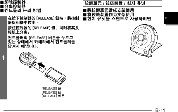 B-11B.. 卸除控制器 卸除控制器.. 分离控制器 分离控制器.. 컨트롤러 분리 방법 컨트롤러 분리 방법1在按下控制器的 [RELEASE] 鈕時，將控制器從相機中拉出。按住控制器的 [RELEASE] 钮，同时将其从相机上分离。컨트롤러의 [RELEASE] 버튼을 누르고 있는 상태에서 카메라에서 컨트롤러를 당겨서 빼냅니다.  [RELEASE] 钮[RELEASE] 버튼絞鏈單元 / 铰链装置 / 힌지 유닛.. 將絞鏈單元當成支架使用 將絞鏈單元當成支架使用.. 将铰链装置作为支架使用 将铰链装置作为支架使用.. 힌지 유닛을 스탠드로 사용하려면 힌지 유닛을 스탠드로 사용하려면