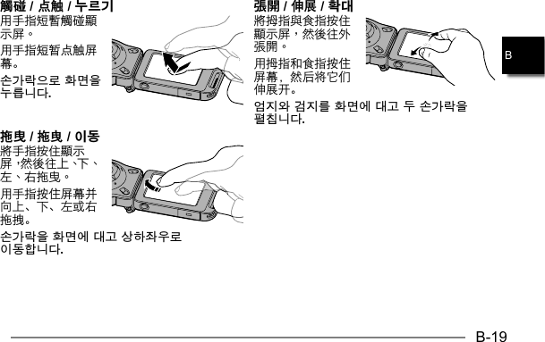 B-19B觸碰 / 点触 / 누르기用手指短暂点触屏幕。손가락으로 화면을 누릅니다.拖曳 / 拖曳 / 이동 用手指按住屏幕并向上、下、左或右拖拽。손가락을 화면에 대고 상하좌우로 이동합니다.張開 / 伸展 / 확대用拇指和食指按住屏幕，然后将它们伸展开。엄지와 검지를 화면에 대고 두 손가락을 펼칩니다.