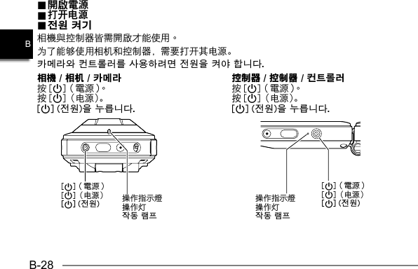 B-28B.. 開啟電源 開啟電源.. 打开电源 打开电源.. 전원 켜기 전원 켜기为了能够使用相机和控制器，需要打开其电源。카메라와 컨트롤러를 사용하려면 전원을 켜야 합니다.相機 / 相机 / 카메라p按[p]（电源）。[p] (전원)을 누릅니다.控制器 / 控制器 / 컨트롤러p按[p]（电源）。[p] (전원)을 누릅니다.p[p]（电源）[p] (전원) 操作灯작동 램프p[p]（电源）[p] (전원)操作灯작동 램프