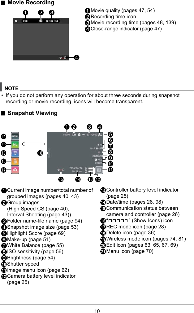 10Movie Recording If you do not perform any operation for about three seconds during snapshot recording or movie recording, icons will become transparent.Snapshot ViewingMovie quality (pages 47, 54)Recording time iconMovie recording time (pages 48, 139)Close-range indicator (page 47)Current image number/total number of grouped images (pages 40, 43)Group images (High Speed CS (page 40), Interval Shooting (page 43))Folder name-file name (page 94)Snapshot image size (page 53)Highlight Score (page 69)Make-up (page 51)White Balance (page 55)ISO sensitivity (page 56)Brightness (page 54)Shutter speedImage menu icon (page 62)Camera battery level indicator (page 25)Controller battery level indicator (page 25)Date/time (pages 28, 98)Communication status between camera and controller (page 26)  (Show Icons) iconREC mode icon (page 28)Delete icon (page 36)Wireless mode icon (pages 74, 81)Edit icon (pages 63, 65, 67, 69)Menu icon (page 70)