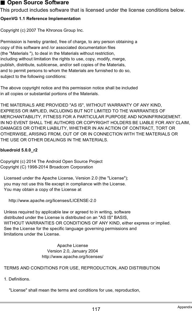 117 AppendixOpen Source SoftwareThis product includes software that is licensed under the license conditions below.   