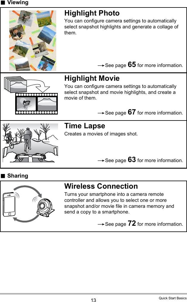 13 Quick Start BasicsViewingSharingHighlight PhotoYou can configure camera settings to automatically select snapshot highlights and generate a collage of them.Highlight MovieYou can configure camera settings to automatically select snapshot and movie highlights, and create a movie of them.Time LapseCreates a movies of images shot.Wireless ConnectionTurns your smartphone into a camera remote controller and allows you to select one or more snapshot and/or movie file in camera memory and send a copy to a smartphone.See page 65 for more information.See page 67 for more information.See page 63 for more information.See page 72 for more information.