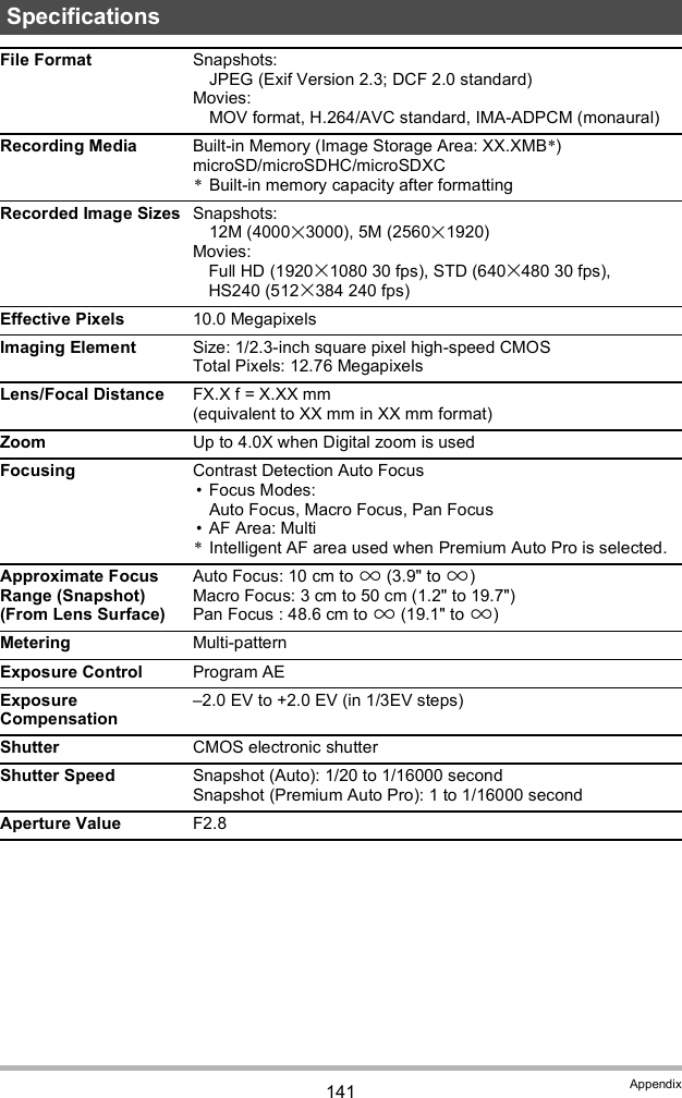 141 AppendixSpecificationsFile Format Snapshots:JPEG (Exif Version 2.3; DCF 2.0 standard)Movies:MOV format, H.264/AVC standard, IMA-ADPCM (monaural)Recording Media Built-in Memory (Image Storage Area: XX.XMB*)microSD/microSDHC/microSDXC*Built-in memory capacity after formattingRecorded Image Sizes Snapshots:12M (40003000), 5M (25601920)Movies:Full HD (19201080 30 fps), STD (640480 30 fps), HS240 (512384 240 fps)Effective Pixels 10.0 MegapixelsImaging Element Size: 1/2.3-inch square pixel high-speed CMOSTotal Pixels: 12.76 MegapixelsLens/Focal Distance FX.X f = X.XX mm(equivalent to XX mm in XX mm format)Zoom Up to 4.0X when Digital zoom is usedFocusing Contrast Detection Auto Focus Focus Modes:Auto Focus, Macro Focus, Pan Focus AF Area: Multi*Intelligent AF area used when Premium Auto Pro is selected.Approximate Focus Range (Snapshot)(From Lens Surface)Auto Focus: 10 cm to  (3.9&quot; to )Macro Focus: 3 cm to 50 cm (1.2&quot; to 19.7&quot;)Pan Focus : 48.6 cm to  (19.1&quot; to )Metering Multi-patternExposure Control Program AEExposure Compensation2.0 EV to +2.0 EV (in 1/3EV steps)Shutter CMOS electronic shutterShutter Speed Snapshot (Auto): 1/20 to 1/16000 secondSnapshot (Premium Auto Pro): 1 to 1/16000 secondAperture Value F2.8