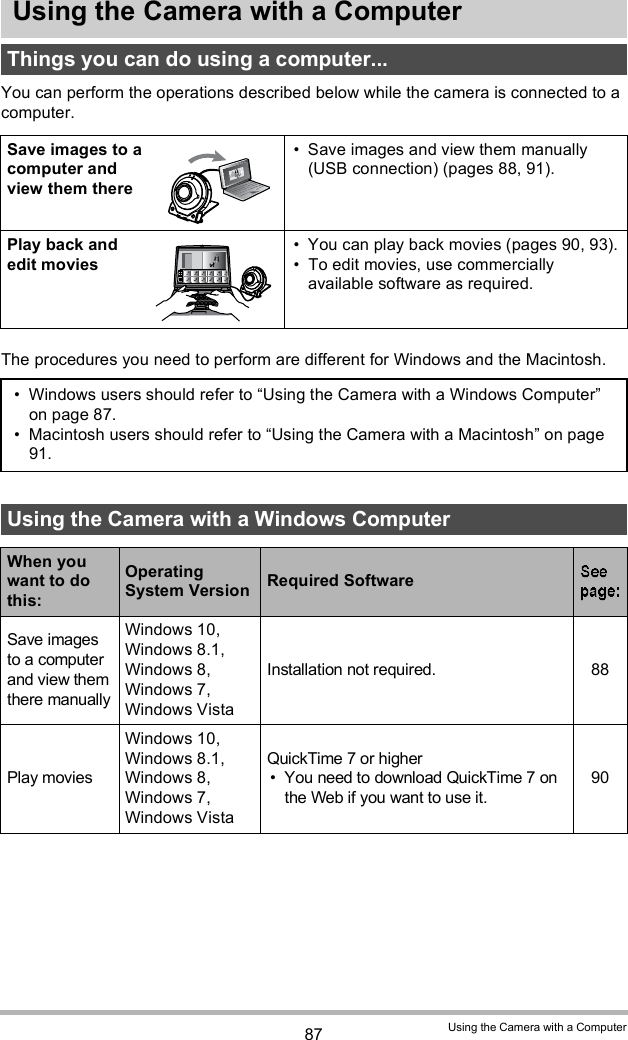 87 Using the Camera with a ComputerUsing the Camera with a ComputerYou can perform the operations described below while the camera is connected to a computer.The procedures you need to perform are different for Windows and the Macintosh.Things you can do using a computer...Save images to a computer and view them there Save images and view them manually (USB connection) (pages 88, 91).Play back and edit movies You can play back movies (pages 90, 93). To edit movies, use commercially available software as required. Windows users should refer to Using the Camera with a Windows Computer on page 87. Macintosh users should refer to Using the Camera with a Macintosh on page 91.Using the Camera with a Windows ComputerWhen you want to do this:Operating System Version Required SoftwareSave images to a computer and view them there manuallyWindows 10, Windows 8.1,Windows 8, Windows 7, Windows VistaInstallation not required. 88Play moviesWindows 10, Windows 8.1,Windows 8, Windows 7, Windows VistaQuickTime 7 or higher You need to download QuickTime 7 on the Web if you want to use it.90