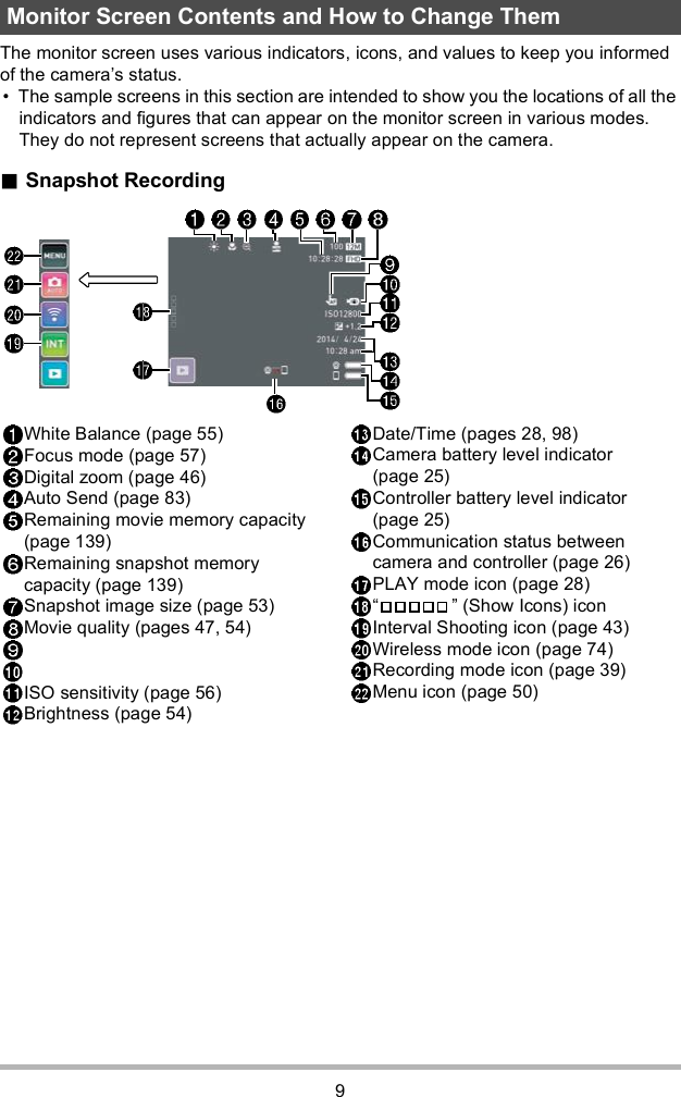 9The monitor screen uses various indicators, icons, and values to keep you informed of the cameras status. The sample screens in this section are intended to show you the locations of all the indicators and figures that can appear on the monitor screen in various modes. They do not represent screens that actually appear on the camera.Snapshot RecordingMonitor Screen Contents and How to Change ThemWhite Balance (page 55)Focus mode (page 57)Digital zoom (page 46)Auto Send (page 83)Remaining movie memory capacity (page 139)Remaining snapshot memory capacity (page 139)Snapshot image size (page 53)Movie quality (pages 47, 54)ISO sensitivity (page 56)Brightness (page 54)Date/Time (pages 28, 98)Camera battery level indicator (page 25)Controller battery level indicator (page 25)Communication status between camera and controller (page 26)PLAY mode icon (page 28)  (Show Icons) iconInterval Shooting icon (page 43)Wireless mode icon (page 74)Recording mode icon (page 39)Menu icon (page 50)