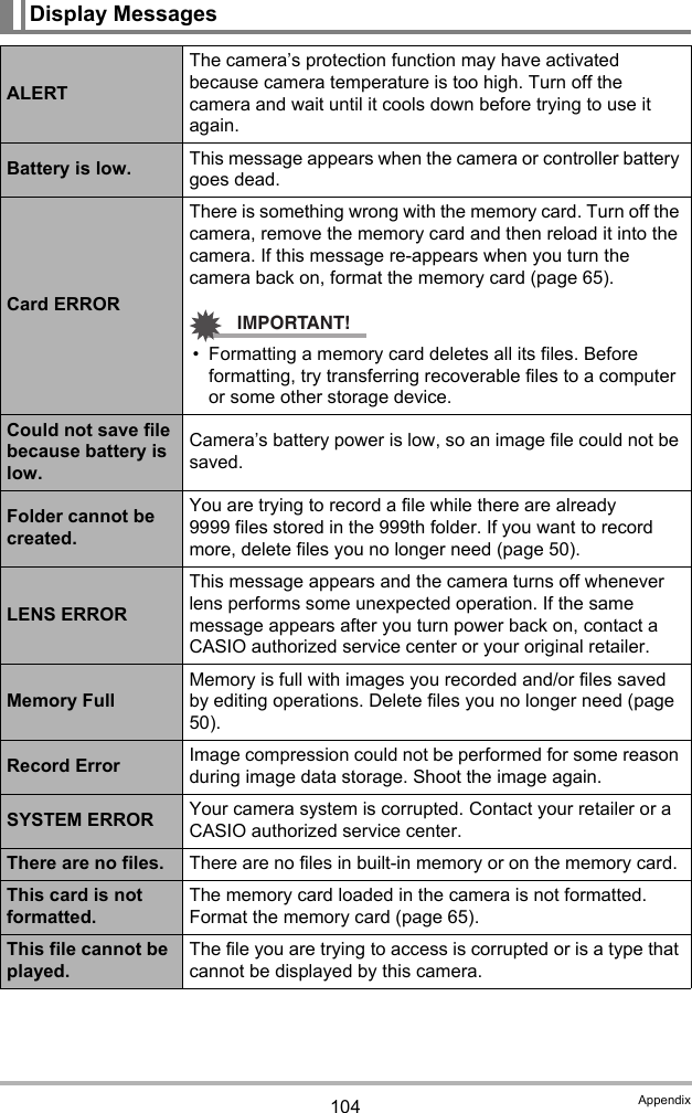 104 AppendixDisplay MessagesALERTThe camera’s protection function may have activated because camera temperature is too high. Turn off the camera and wait until it cools down before trying to use it again.Battery is low. This message appears when the camera or controller battery goes dead.Card ERRORThere is something wrong with the memory card. Turn off the camera, remove the memory card and then reload it into the camera. If this message re-appears when you turn the camera back on, format the memory card (page 65).IMPORTANT!• Formatting a memory card deletes all its files. Before formatting, try transferring recoverable files to a computer or some other storage device.Could not save file because battery is low.Camera’s battery power is low, so an image file could not be saved.Folder cannot be created.You are trying to record a file while there are already 9999 files stored in the 999th folder. If you want to record more, delete files you no longer need (page 50).LENS ERRORThis message appears and the camera turns off whenever lens performs some unexpected operation. If the same message appears after you turn power back on, contact a CASIO authorized service center or your original retailer.Memory FullMemory is full with images you recorded and/or files saved by editing operations. Delete files you no longer need (page 50).Record Error Image compression could not be performed for some reason during image data storage. Shoot the image again.SYSTEM ERROR Your camera system is corrupted. Contact your retailer or a CASIO authorized service center.There are no files. There are no files in built-in memory or on the memory card.This card is not formatted.The memory card loaded in the camera is not formatted. Format the memory card (page 65).This file cannot be played.The file you are trying to access is corrupted or is a type that cannot be displayed by this camera.