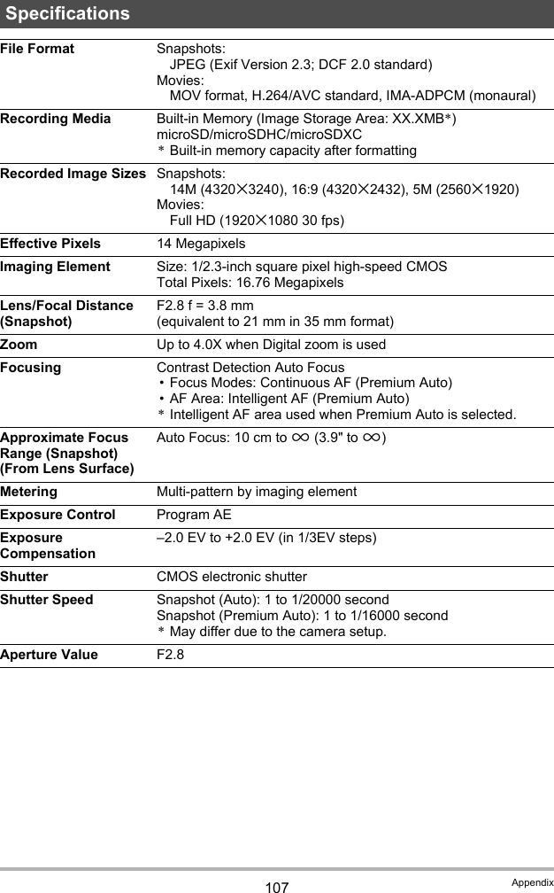 107 AppendixSpecificationsFile Format Snapshots:JPEG (Exif Version 2.3; DCF 2.0 standard)Movies:MOV format, H.264/AVC standard, IMA-ADPCM (monaural)Recording Media Built-in Memory (Image Storage Area: XX.XMB*)microSD/microSDHC/microSDXC*Built-in memory capacity after formattingRecorded Image Sizes Snapshots:14M (4320x3240), 16:9 (4320x2432), 5M (2560x1920)Movies:Full HD (1920x1080 30 fps)Effective Pixels 14 MegapixelsImaging Element Size: 1/2.3-inch square pixel high-speed CMOSTotal Pixels: 16.76 MegapixelsLens/Focal Distance(Snapshot)F2.8 f = 3.8 mm(equivalent to 21 mm in 35 mm format)Zoom Up to 4.0X when Digital zoom is usedFocusing Contrast Detection Auto Focus• Focus Modes: Continuous AF (Premium Auto)• AF Area: Intelligent AF (Premium Auto)*Intelligent AF area used when Premium Auto is selected.Approximate Focus Range (Snapshot)(From Lens Surface)Auto Focus: 10 cm to 9 (3.9&quot; to 9)Metering Multi-pattern by imaging elementExposure Control Program AEExposure Compensation–2.0 EV to +2.0 EV (in 1/3EV steps)Shutter CMOS electronic shutterShutter Speed Snapshot (Auto): 1 to 1/20000 secondSnapshot (Premium Auto): 1 to 1/16000 second*May differ due to the camera setup.Aperture Value F2.8
