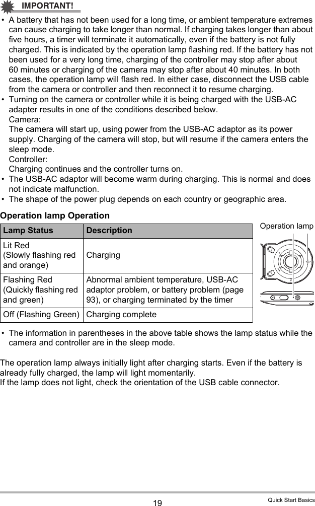 19 Quick Start BasicsIMPORTANT!• A battery that has not been used for a long time, or ambient temperature extremes can cause charging to take longer than normal. If charging takes longer than about five hours, a timer will terminate it automatically, even if the battery is not fully charged. This is indicated by the operation lamp flashing red. If the battery has not been used for a very long time, charging of the controller may stop after about 60 minutes or charging of the camera may stop after about 40 minutes. In both cases, the operation lamp will flash red. In either case, disconnect the USB cable from the camera or controller and then reconnect it to resume charging.• Turning on the camera or controller while it is being charged with the USB-AC adapter results in one of the conditions described below.Camera: The camera will start up, using power from the USB-AC adaptor as its power supply. Charging of the camera will stop, but will resume if the camera enters the sleep mode.Controller: Charging continues and the controller turns on.• The USB-AC adaptor will become warm during charging. This is normal and does not indicate malfunction.• The shape of the power plug depends on each country or geographic area.Operation lamp Operation• The information in parentheses in the above table shows the lamp status while the camera and controller are in the sleep mode.The operation lamp always initially light after charging starts. Even if the battery is already fully charged, the lamp will light momentarily.If the lamp does not light, check the orientation of the USB cable connector.Lamp Status DescriptionLit Red (Slowly flashing red and orange)ChargingFlashing Red (Quickly flashing red and green)Abnormal ambient temperature, USB-AC adaptor problem, or battery problem (page 93), or charging terminated by the timerOff (Flashing Green) Charging completeOperation lamp