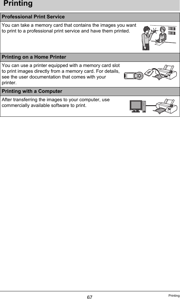 67 PrintingPrintingProfessional Print ServiceYou can take a memory card that contains the images you want to print to a professional print service and have them printed.Printing on a Home PrinterYou can use a printer equipped with a memory card slot to print images directly from a memory card. For details, see the user documentation that comes with your printer.Printing with a ComputerAfter transferring the images to your computer, use commercially available software to print.