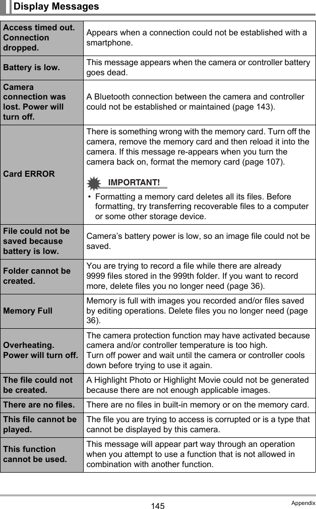 145 AppendixDisplay MessagesAccess timed out. Connection dropped.Appears when a connection could not be established with a smartphone.Battery is low. This message appears when the camera or controller battery goes dead.Camera connection was lost. Power will turn off.A Bluetooth connection between the camera and controller could not be established or maintained (page 143).Card ERRORThere is something wrong with the memory card. Turn off the camera, remove the memory card and then reload it into the camera. If this message re-appears when you turn the camera back on, format the memory card (page 107).IMPORTANT!• Formatting a memory card deletes all its files. Before formatting, try transferring recoverable files to a computer or some other storage device.File could not be saved because battery is low.Camera’s battery power is low, so an image file could not be saved.Folder cannot be created.You are trying to record a file while there are already 9999 files stored in the 999th folder. If you want to record more, delete files you no longer need (page 36).Memory FullMemory is full with images you recorded and/or files saved by editing operations. Delete files you no longer need (page 36).Overheating. Power will turn off.The camera protection function may have activated because camera and/or controller temperature is too high.Turn off power and wait until the camera or controller cools down before trying to use it again.The file could not be created.A Highlight Photo or Highlight Movie could not be generated because there are not enough applicable images.There are no files. There are no files in built-in memory or on the memory card.This file cannot be played.The file you are trying to access is corrupted or is a type that cannot be displayed by this camera.This function cannot be used.This message will appear part way through an operation when you attempt to use a function that is not allowed in combination with another function.