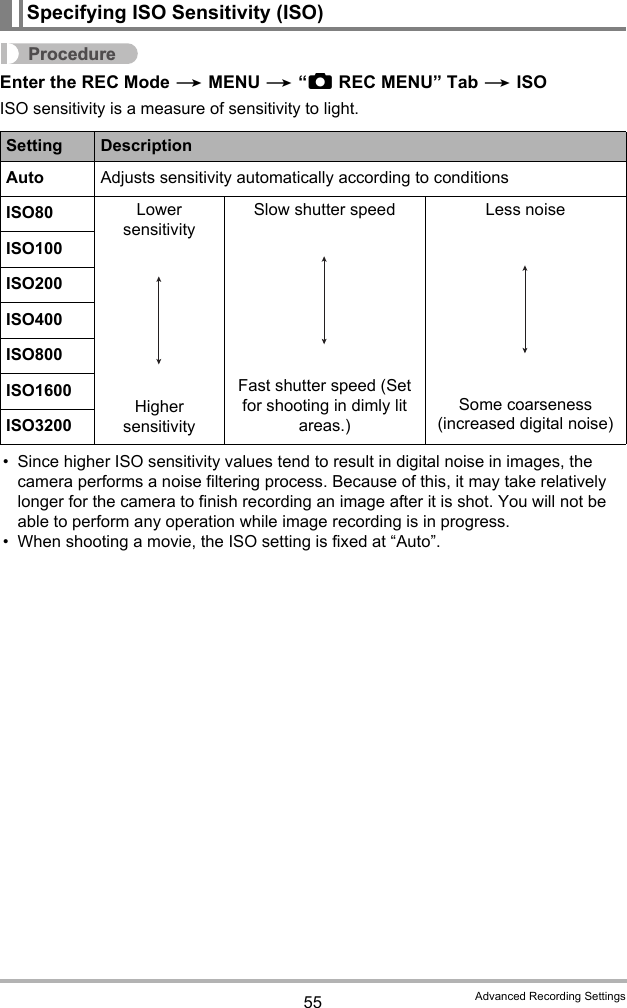 55 Advanced Recording SettingsProcedureEnter the REC Mode * MENU * “rREC MENU” Tab * ISOISO sensitivity is a measure of sensitivity to light.• Since higher ISO sensitivity values tend to result in digital noise in images, the camera performs a noise filtering process. Because of this, it may take relatively longer for the camera to finish recording an image after it is shot. You will not be able to perform any operation while image recording is in progress.• When shooting a movie, the ISO setting is fixed at “Auto”.Specifying ISO Sensitivity (ISO)Setting DescriptionAuto Adjusts sensitivity automatically according to conditionsISO80 Lower sensitivityHigher sensitivitySlow shutter speedFast shutter speed (Set for shooting in dimly lit areas.)Less noiseSome coarseness (increased digital noise)ISO100ISO200ISO400ISO800ISO1600ISO3200