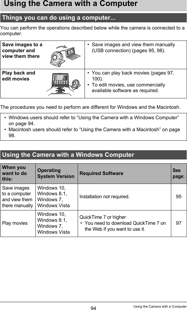 94 Using the Camera with a ComputerUsing the Camera with a ComputerYou can perform the operations described below while the camera is connected to a computer.The procedures you need to perform are different for Windows and the Macintosh.Things you can do using a computer...Save images to a computer and view them there• Save images and view them manually (USB connection) (pages 95, 98).Play back and edit movies• You can play back movies (pages 97, 100).• To edit movies, use commercially available software as required.• Windows users should refer to “Using the Camera with a Windows Computer” on page 94.• Macintosh users should refer to “Using the Camera with a Macintosh” on page 98.Using the Camera with a Windows ComputerWhen you want to do this:Operating System Version Required SoftwareSee page:Save images to a computer and view them there manuallyWindows 10, Windows 8.1, Windows 7, Windows VistaInstallation not required.95Play moviesWindows 10, Windows 8.1, Windows 7, Windows VistaQuickTime 7 or higher• You need to download QuickTime 7 on the Web if you want to use it.97