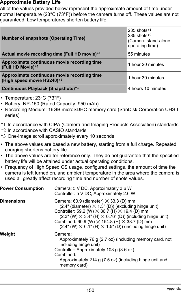 150 AppendixApproximate Battery LifeAll of the values provided below represent the approximate amount of time under normal temperature (23°C (73°F)) before the camera turns off. These values are not guaranteed. Low temperatures shorten battery life.• Temperature: 23°C (73°F)• Battery: NP-150 (Rated Capacity: 950 mAh)• Recording Medium: 16GB microSDHC memory card (SanDisk Corporation UHS-I series)*1 In accordance with CIPA (Camera and Imaging Products Association) standards*2 In accordance with CASIO standards*3 One-image scroll approximately every 10 seconds• The above values are based a new battery, starting from a full charge. Repeated charging shortens battery life.• The above values are for reference only. They do not guarantee that the specified battery life will be attained under actual operating conditions.• Frequency of High Speed CS usage, configured settings, the amount of time the camera is left turned on, and ambient temperature in the area where the camera is used all greatly affect recording time and number of shots values.Number of snapshots (Operating Time)235 shots*1285 shots*2 (Camera stand-alone operating time)Actual movie recording time (Full HD movie)*155 minutesApproximate continuous movie recording time (Full HD Movie)*21 hour 20 minutesApproximate continuous movie recording time (High speed movie HS240)*21 hour 30 minutesContinuous Playback (Snapshots)*34 hours 10 minutesPower Consumption Camera: 5 V DC, Approximately 3.6 WController: 5 V DC, Approximately 2.6 WDimensions Camera: 60.9 (diameter) x 33.3 (D) mm (2.4&quot; (diameter) x 1.3&quot; (D)) (excluding hinge unit)Controller: 59.2 (W) x 86.7 (H) x 19.4 (D) mm (2.3&quot; (W) x 3.4&quot; (H) x 0.76&quot; (D)) (including hinge unit)Combined: 60.9 (W) x 154.8 (H) x 38.7 (D) mm (2.4&quot; (W) x 6.1&quot; (H) x 1.5&quot; (D)) (including hinge unit)Weight Camera:Approximately 76 g (2.7 oz) (including memory card, not including hinge unit)Controller: Approximately 103 g (3.6 oz)Combined:Approximately 214 g (7.5 oz) (including hinge unit and memory card)