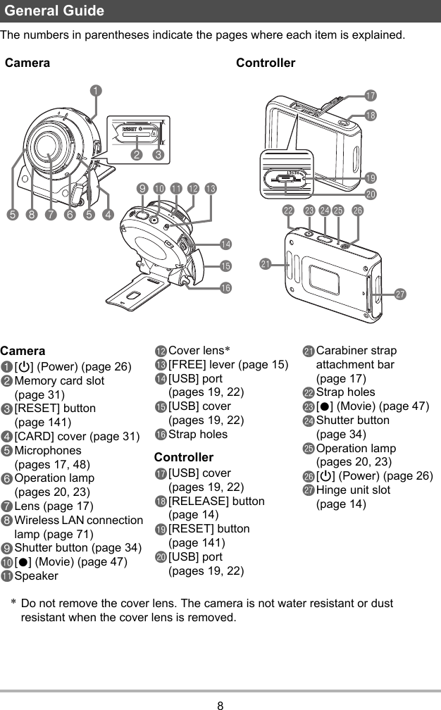 8The numbers in parentheses indicate the pages where each item is explained.General Guidebrbtckbscncocp cqcrcmcl567581342bo9bkbl bm bnbpbqCamera[p] (Power) (page 26)Memory card slot (page 31)[RESET] button (page 141)[CARD] cover (page 31)Microphones (pages 17, 48)Operation lamp (pages 20, 23)Lens (page 17)Wireless LAN connection lamp (page 71)Shutter button (page 34)[0] (Movie) (page 47)SpeakerCover lens*[FREE] lever (page 15)[USB] port (pages 19, 22)[USB] cover (pages 19, 22)Strap holesController[USB] cover (pages 19, 22)[RELEASE] button (page 14)[RESET] button (page 141)[USB] port (pages 19, 22)Carabiner strap attachment bar (page 17)Strap holes[0] (Movie) (page 47)Shutter button (page 34)Operation lamp (pages 20, 23)[p] (Power) (page 26)Hinge unit slot (page 14)Camera Controller*Do not remove the cover lens. The camera is not water resistant or dust resistant when the cover lens is removed. 