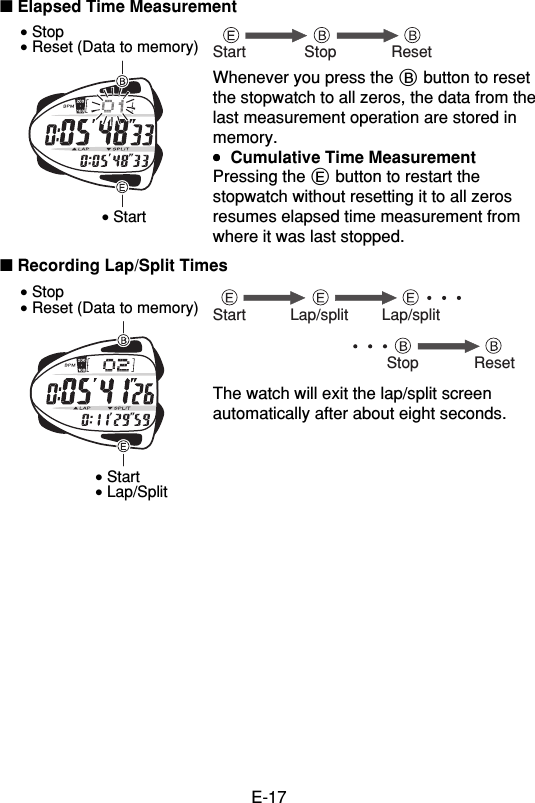 E-17■ Elapsed Time MeasurementStart Stop ResetWhenever you press the B button to resetthe stopwatch to all zeros, the data from thelast measurement operation are stored inmemory.•••••Cumulative Time MeasurementPressing the E button to restart thestopwatch without resetting it to all zerosresumes elapsed time measurement fromwhere it was last stopped.■ Recording Lap/Split TimesStartStop ResetLap/split Lap/splitThe watch will exit the lap/split screenautomatically after about eight seconds.• Stop• Reset (Data to memory)• Start• Stop• Reset (Data to memory)• Start• Lap/Split