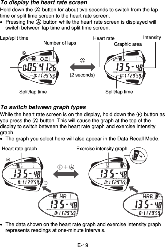 E-19To display the heart rate screenHold down the A button for about two seconds to switch from the laptime or split time screen to the heart rate screen.•Pressing the A button while the heart rate screen is displayed willswitch between lap time and split time screen.To switch between graph typesWhile the heart rate screen is on the display, hold down the F button asyou press the A button. This will cause the graph at the top of thedisplay to switch between the heart rate graph and exercise intensitygraph.•The graph you select here will also appear in the Data Recall Mode.•The data shown on the heart rate graph and exercise intensity graphrepresents readings at one-minute intervals.Heart rate graph Exercise intensity graphNumber of lapsLap/split timeSplit/lap time Split/lap timeHeart rateGraphic areaIntensity(2 seconds)