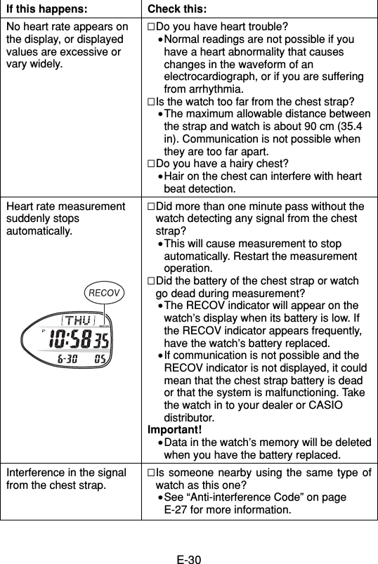 E-30If this happens:No heart rate appears onthe display, or displayedvalues are excessive orvary widely.Heart rate measurementsuddenly stopsautomatically.Interference in the signalfrom the chest strap.Check this:첸Do you have heart trouble?•Normal readings are not possible if youhave a heart abnormality that causeschanges in the waveform of anelectrocardiograph, or if you are sufferingfrom arrhythmia.첸Is the watch too far from the chest strap?•The maximum allowable distance betweenthe strap and watch is about 90 cm (35.4in). Communication is not possible whenthey are too far apart.첸Do you have a hairy chest?•Hair on the chest can interfere with heartbeat detection.첸Did more than one minute pass without thewatch detecting any signal from the cheststrap?•This will cause measurement to stopautomatically. Restart the measurementoperation.첸Did the battery of the chest strap or watchgo dead during measurement?•The RECOV indicator will appear on thewatch’s display when its battery is low. Ifthe RECOV indicator appears frequently,have the watch’s battery replaced.•If communication is not possible and theRECOV indicator is not displayed, it couldmean that the chest strap battery is deador that the system is malfunctioning. Takethe watch in to your dealer or CASIOdistributor.Important!•Data in the watch’s memory will be deletedwhen you have the battery replaced.첸Is someone nearby using the same type ofwatch as this one?•See “Anti-interference Code” on pageE-27 for more information.