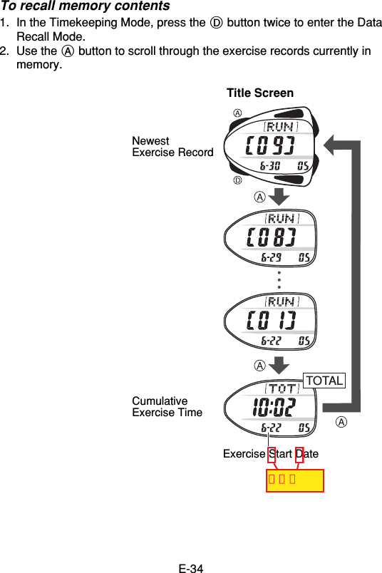 E-34To recall memory contents1. In the Timekeeping Mode, press the D button twice to enter the DataRecall Mode.2. Use the A button to scroll through the exercise records currently inmemory.Title ScreenTOTALNewestExercise RecordCumulativeExercise TimeExercise Start Date小文字