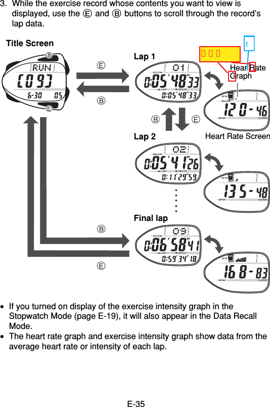 E-353. While the exercise record whose contents you want to view isdisplayed, use the E and B buttons to scroll through the record’slap data.Title Screen•If you turned on display of the exercise intensity graph in theStopwatch Mode (page E-19), it will also appear in the Data RecallMode.•The heart rate graph and exercise intensity graph show data from theaverage heart rate or intensity of each lap.Lap 1Heart Rate ScreenLap 2Final lapHear RateGrapht小文字