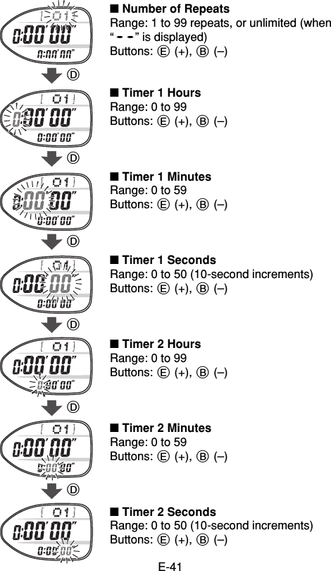 E-41■ Number of RepeatsRange: 1 to 99 repeats, or unlimited (when“xx” is displayed)Buttons: E (+), B (–)■ Timer 1 HoursRange: 0 to 99Buttons: E (+), B (–)■ Timer 1 MinutesRange: 0 to 59Buttons: E (+), B (–)■ Timer 1 SecondsRange: 0 to 50 (10-second increments)Buttons: E (+), B (–)■ Timer 2 HoursRange: 0 to 99Buttons: E (+), B (–)■ Timer 2 MinutesRange: 0 to 59Buttons: E (+), B (–)■ Timer 2 SecondsRange: 0 to 50 (10-second increments)Buttons: E (+), B (–)DDDDDD