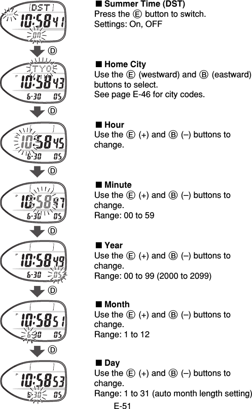 E-51■ Summer Time (DST)Press the E button to switch.Settings: On, OFF■ Home CityUse the E (westward) and B (eastward)buttons to select.See page E-46 for city codes.■ HourUse the E (+) and B (–) buttons tochange.■ MinuteUse the E (+) and B (–) buttons tochange.Range: 00 to 59■ YearUse the E (+) and B (–) buttons tochange.Range: 00 to 99 (2000 to 2099)■ MonthUse the E (+) and B (–) buttons tochange.Range: 1 to 12■ DayUse the E (+) and B (–) buttons tochange.Range: 1 to 31 (auto month length setting)DDDDDD