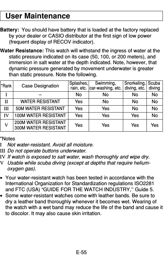 E-55User MaintenanceBattery: You should have battery that is loaded at the factory replacedby your dealer or CASIO distributor at the first sign of low power(frequent display of RECOV indicator).Water Resistance: This watch will withstand the ingress of water at thestatic pressure indicated on its case (50, 100, or 200 meters), andimmersion in salt water at the depth indicated. Note, however, thatdynamic pressure generated by movement underwater is greaterthan static pressure. Note the following.Splashes, Swimming, Snorkeling, Scubarain, etc. car-washing, etc. diving, etc. divingI–NoNoNoNoIIWATER RESISTANTYes No No NoIII50M WATER RESISTANTYes Yes No NoIV100M WATER RESISTANTYes Yes Yes NoV200M WATER RESISTANTYes Yes Yes Yes300M WATER RESISTANT*RankCase Designation*NotesINot water-resistant. Avoid all moisture.IIIDo not operate buttons underwater.IVIf watch is exposed to salt water, wash thoroughly and wipe dry.VUsable while scuba diving (except at depths that require helium-oxygen gas).•Your water-resistant watch has been tested in accordance with theInternational Organization for Standardization regulations ISO2281and FTC (USA) “GUIDE FOR THE WATCH INDUSTRY,’’ Guide 5.•Some water-resistant watches come with leather bands. Be sure todry a leather band thoroughly whenever it becomes wet. Wearing ofthe watch with a wet band may reduce the life of the band and cause itto discolor. It may also cause skin irritation.