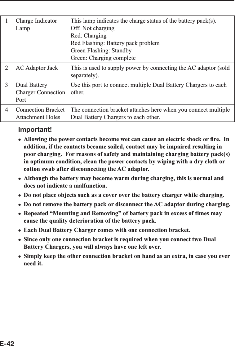 E-421 Charge Indicator LampThis lamp indicates the charge status of the battery pack(s).Off: Not chargingRed: ChargingRed Flashing: Battery pack problemGreen Flashing: StandbyGreen: Charging complete2 AC Adaptor Jack This is used to supply power by connecting the AC adaptor (sold separately).3 Dual Battery Charger Connection PortUse this port to connect multiple Dual Battery Chargers to each other.4 Connection Bracket Attachment HolesThe connection bracket attaches here when you connect multiple Dual Battery Chargers to each other.Important!Allowing the power contacts become wet can cause an electric shock or ¿ re.  In addition, if the contacts become soiled, contact may be impaired resulting in poor charging.  For reasons of safety and maintaining charging battery pack(s) in optimum condition, clean the power contacts by wiping with a dry cloth or cotton swab after disconnecting the AC adaptor.Although the battery may become warm during charging, this is normal and does not indicate a malfunction.Do not place objects such as a cover over the battery charger while charging.Do not remove the battery pack or disconnect the AC adaptor during charging.Repeated “Mounting and Removing” of battery pack in excess of times may cause the quality deterioration of the battery pack.Each Dual Battery Charger comes with one connection bracket.Since only one connection bracket is required when you connect two Dual Battery Chargers, you will always have one left over.Simply keep the other connection bracket on hand as an extra, in case you ever need it.xxxxxxxx
