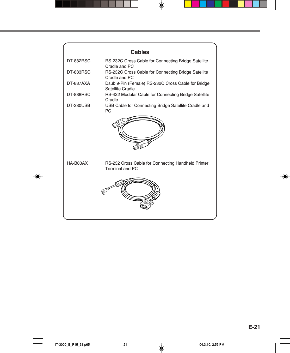 E-21CablesDT-882RSC RS-232C Cross Cable for Connecting Bridge SatelliteCradle and PCDT-883RSC RS-232C Cross Cable for Connecting Bridge SatelliteCradle and PCDT-887AXA Dsub 9-Pin (Female) RS-232C Cross Cable for BridgeSatellite CradleDT-888RSC RS-422 Modular Cable for Connecting Bridge SatelliteCradleDT-380USB USB Cable for Connecting Bridge Satellite Cradle andPCHA-B80AX RS-232 Cross Cable for Connecting Handheld PrinterTerminal and PCIT-3000_E_P15_31.p65 04.3.10, 2:59 PM21