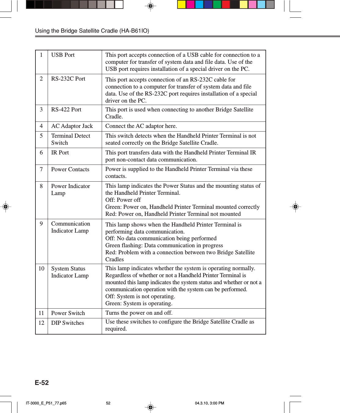 E-52Using the Bridge Satellite Cradle (HA-B61IO)1USB Port2RS-232C Port3RS-422 Port4AC Adaptor Jack5Terminal DetectSwitch6IR Port7Power Contacts8Power IndicatorLamp9CommunicationIndicator Lamp10 System StatusIndicator Lamp11 Power Switch12 DIP SwitchesThis port accepts connection of a USB cable for connection to acomputer for transfer of system data and file data. Use of theUSB port requires installation of a special driver on the PC.This port accepts connection of an RS-232C cable forconnection to a computer for transfer of system data and filedata. Use of the RS-232C port requires installation of a specialdriver on the PC.This port is used when connecting to another Bridge SatelliteCradle.Connect the AC adaptor here.This switch detects when the Handheld Printer Terminal is notseated correctly on the Bridge Satellite Cradle.This port transfers data with the Handheld Printer Terminal IRport non-contact data communication.Power is supplied to the Handheld Printer Terminal via thesecontacts.This lamp indicates the Power Status and the mounting status ofthe Handheld Printer Terminal.Off: Power offGreen: Power on, Handheld Printer Terminal mounted correctlyRed: Power on, Handheld Printer Terminal not mountedThis lamp shows when the Handheld Printer Terminal isperforming data communication.Off: No data communication being performedGreen flashing: Data communication in progressRed: Problem with a connection between two Bridge SatelliteCradlesThis lamp indicates whether the system is operating normally.Regardless of whether or not a Handheld Printer Terminal ismounted this lamp indicates the system status and whether or not acommunication operation with the system can be performed.Off: System is not operating.Green: System is operating.Turns the power on and off.Use these switches to configure the Bridge Satellite Cradle asrequired.IT-3000_E_P51_77.p65 04.3.10, 3:00 PM52