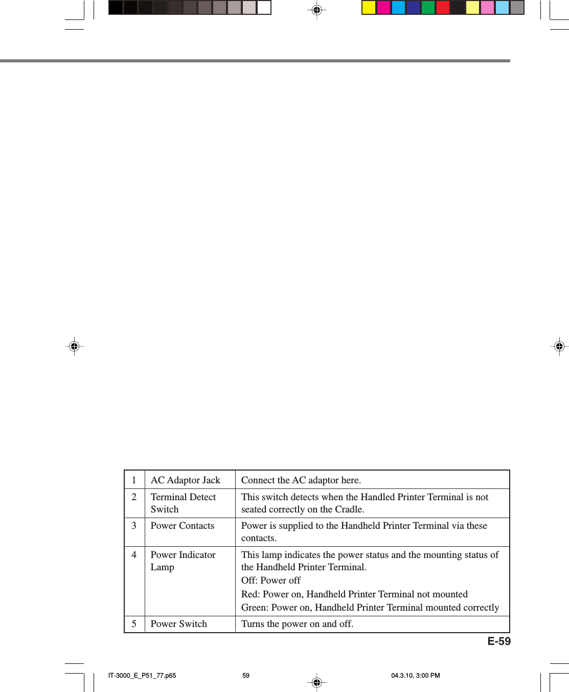 E-591AC Adaptor Jack2Terminal DetectSwitch3Power Contacts4Power IndicatorLamp5Power SwitchConnect the AC adaptor here.This switch detects when the Handled Printer Terminal is notseated correctly on the Cradle.Power is supplied to the Handheld Printer Terminal via thesecontacts.This lamp indicates the power status and the mounting status ofthe Handheld Printer Terminal.Off: Power offRed: Power on, Handheld Printer Terminal not mountedGreen: Power on, Handheld Printer Terminal mounted correctlyTurns the power on and off.IT-3000_E_P51_77.p65 04.3.10, 3:00 PM59