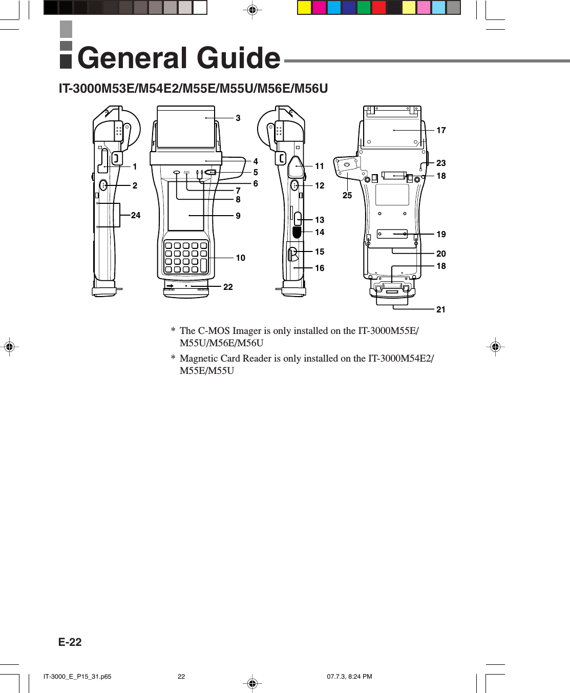 E-22General Guide2534567891012241112131415161718231920182122IT-3000M53E/M54E2/M55E/M55U/M56E/M56U* The C-MOS Imager is only installed on the IT-3000M55E/M55U/M56E/M56U* Magnetic Card Reader is only installed on the IT-3000M54E2/M55E/M55UIT-3000_E_P15_31.p65 07.7.3, 8:24 PM22