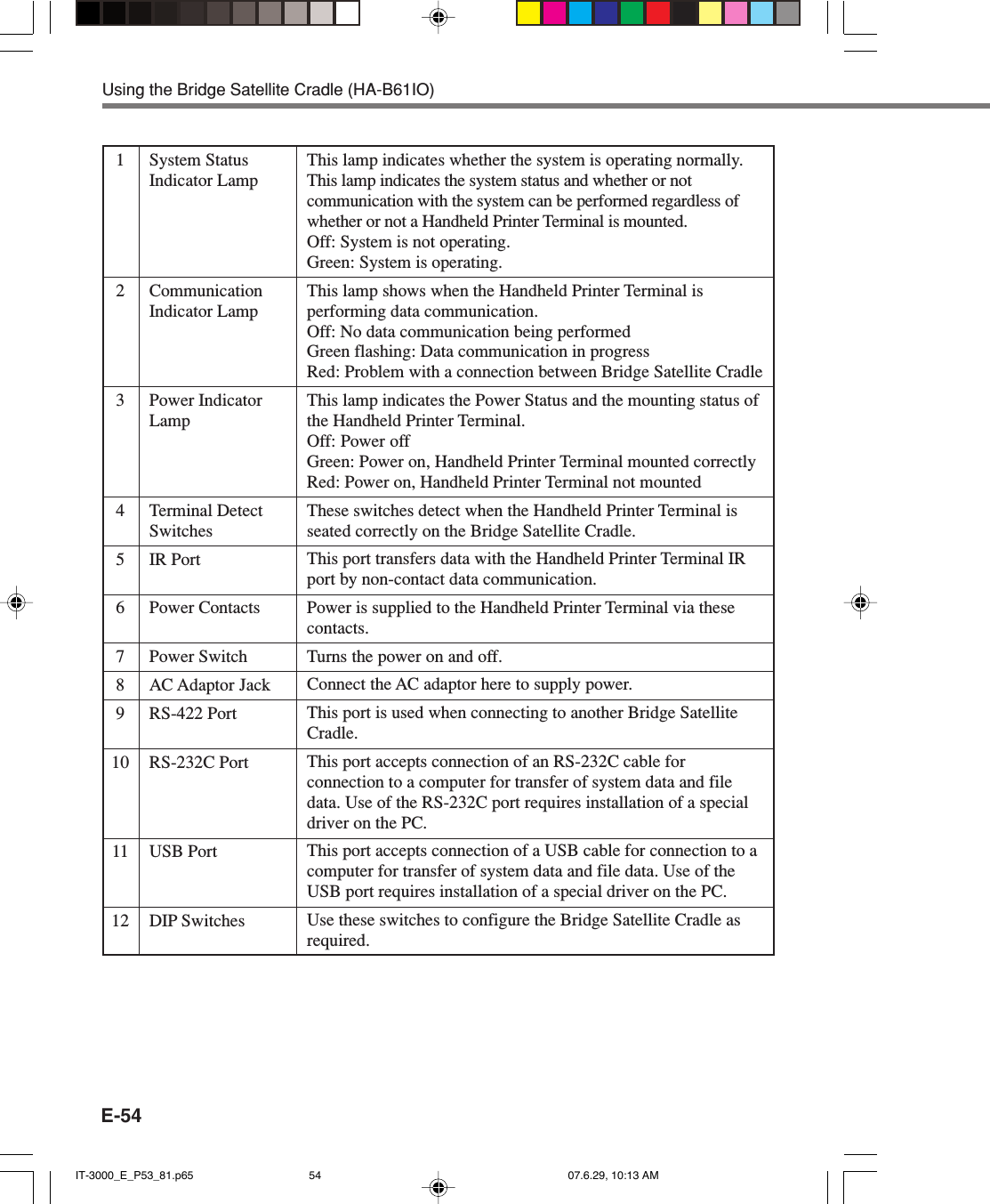 E-54Using the Bridge Satellite Cradle (HA-B61IO)1 System StatusIndicator Lamp2 CommunicationIndicator Lamp3 Power IndicatorLamp4 Terminal DetectSwitches5 IR Port6 Power Contacts7 Power Switch8 AC Adaptor Jack9 RS-422 Port10 RS-232C Port11 USB Port12 DIP SwitchesThis lamp indicates whether the system is operating normally.This lamp indicates the system status and whether or notcommunication with the system can be performed regardless ofwhether or not a Handheld Printer Terminal is mounted.Off: System is not operating.Green: System is operating.This lamp shows when the Handheld Printer Terminal isperforming data communication.Off: No data communication being performedGreen flashing: Data communication in progressRed: Problem with a connection between Bridge Satellite CradleThis lamp indicates the Power Status and the mounting status ofthe Handheld Printer Terminal.Off: Power offGreen: Power on, Handheld Printer Terminal mounted correctlyRed: Power on, Handheld Printer Terminal not mountedThese switches detect when the Handheld Printer Terminal isseated correctly on the Bridge Satellite Cradle.This port transfers data with the Handheld Printer Terminal IRport by non-contact data communication.Power is supplied to the Handheld Printer Terminal via thesecontacts.Turns the power on and off.Connect the AC adaptor here to supply power.This port is used when connecting to another Bridge SatelliteCradle.This port accepts connection of an RS-232C cable forconnection to a computer for transfer of system data and filedata. Use of the RS-232C port requires installation of a specialdriver on the PC.This port accepts connection of a USB cable for connection to acomputer for transfer of system data and file data. Use of theUSB port requires installation of a special driver on the PC.Use these switches to configure the Bridge Satellite Cradle asrequired.IT-3000_E_P53_81.p65 07.6.29, 10:13 AM54