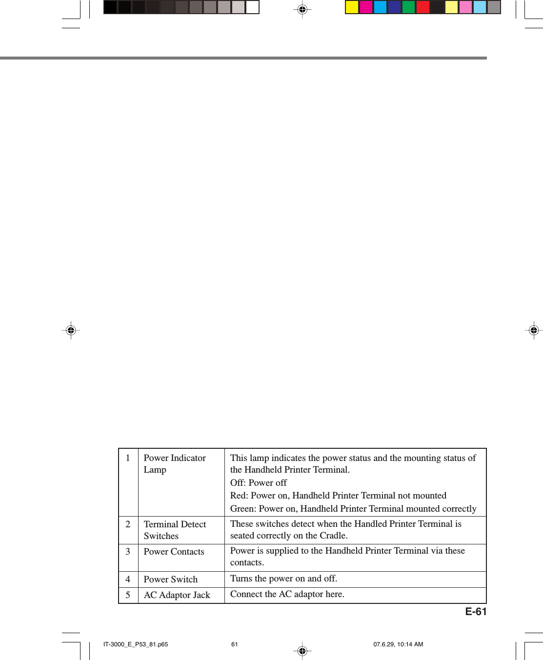 E-611 Power IndicatorLamp2 Terminal DetectSwitches3 Power Contacts4 Power Switch5 AC Adaptor JackThis lamp indicates the power status and the mounting status ofthe Handheld Printer Terminal.Off: Power offRed: Power on, Handheld Printer Terminal not mountedGreen: Power on, Handheld Printer Terminal mounted correctlyThese switches detect when the Handled Printer Terminal isseated correctly on the Cradle.Power is supplied to the Handheld Printer Terminal via thesecontacts.Turns the power on and off.Connect the AC adaptor here.IT-3000_E_P53_81.p65 07.6.29, 10:14 AM61