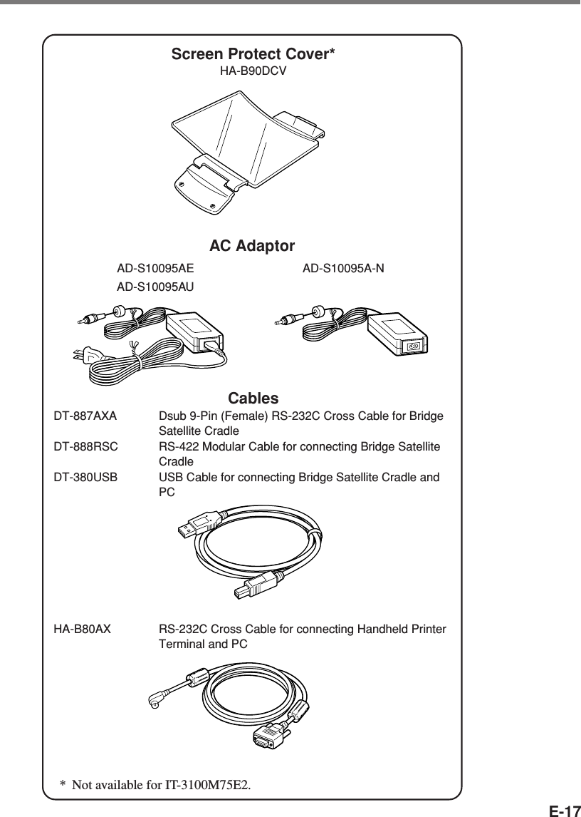 E-17AD-S10095AEAD-S10095AUScreen Protect Cover*HA-B90DCVCablesDT-887AXA Dsub 9-Pin (Female) RS-232C Cross Cable for BridgeSatellite CradleDT-888RSC RS-422 Modular Cable for connecting Bridge SatelliteCradleDT-380USB USB Cable for connecting Bridge Satellite Cradle andPCHA-B80AX RS-232C Cross Cable for connecting Handheld PrinterTerminal and PC*Not available for IT-3100M75E2.AD-S10095A-NAC Adaptor