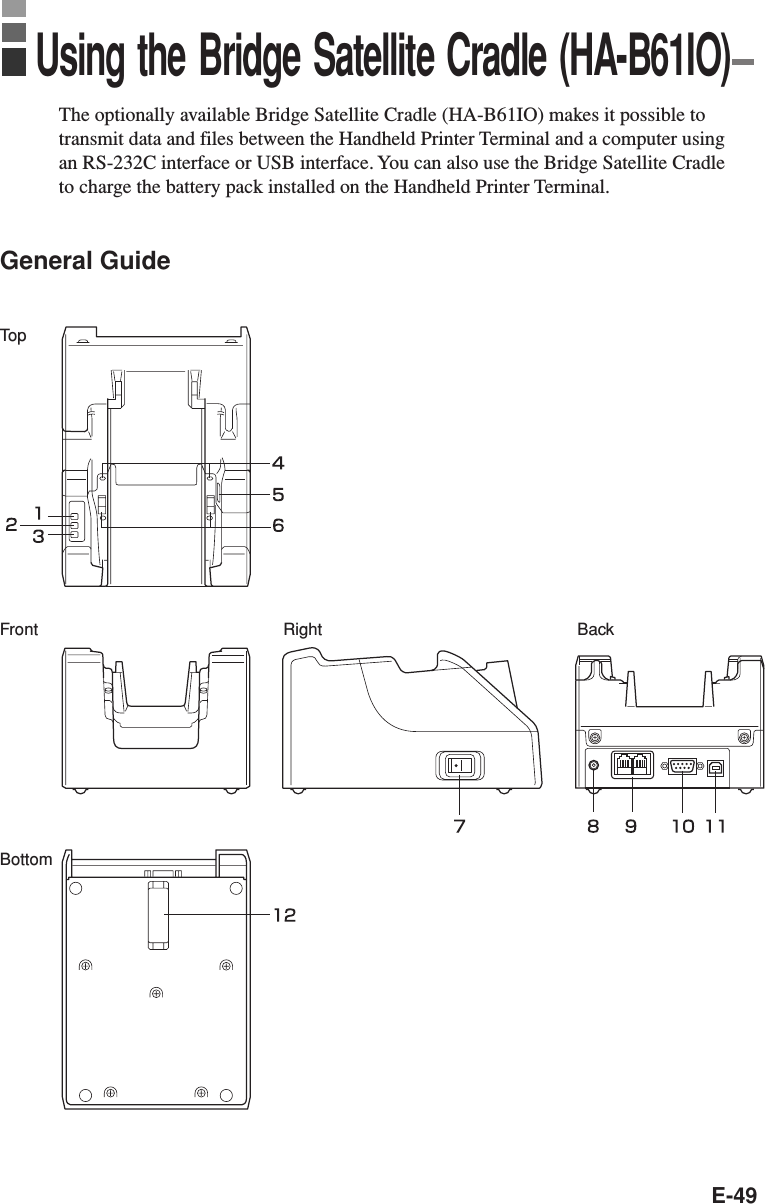 E-49BackBottomRightTopFrontThe optionally available Bridge Satellite Cradle (HA-B61IO) makes it possible totransmit data and files between the Handheld Printer Terminal and a computer usingan RS-232C interface or USB interface. You can also use the Bridge Satellite Cradleto charge the battery pack installed on the Handheld Printer Terminal.General GuideUsing the Bridge Satellite Cradle (HA-B61IO)