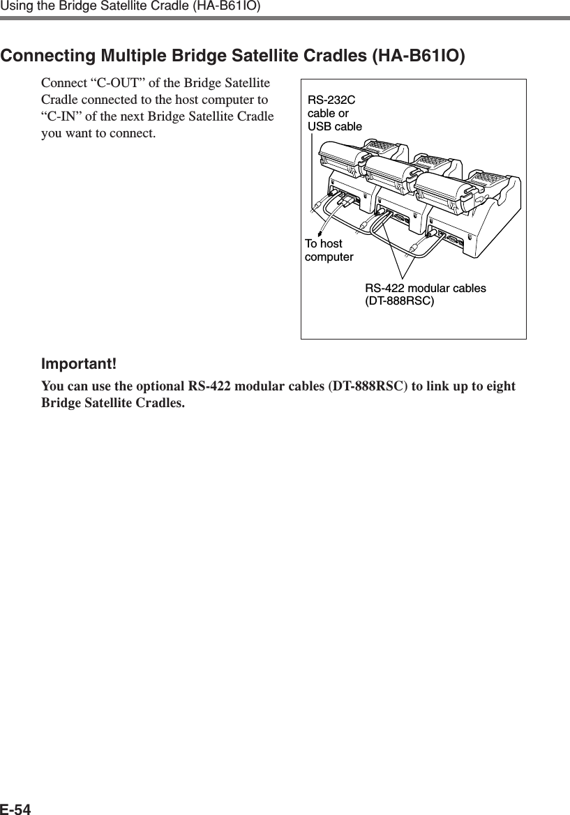E-54Using the Bridge Satellite Cradle (HA-B61IO)Connecting Multiple Bridge Satellite Cradles (HA-B61IO)Connect “C-OUT” of the Bridge SatelliteCradle connected to the host computer to“C-IN” of the next Bridge Satellite Cradleyou want to connect.Important!You can use the optional RS-422 modular cables (DT-888RSC) to link up to eightBridge Satellite Cradles.RS-422 modular cables(DT-888RSC)RS-232C cable or USB cableTo  host computer