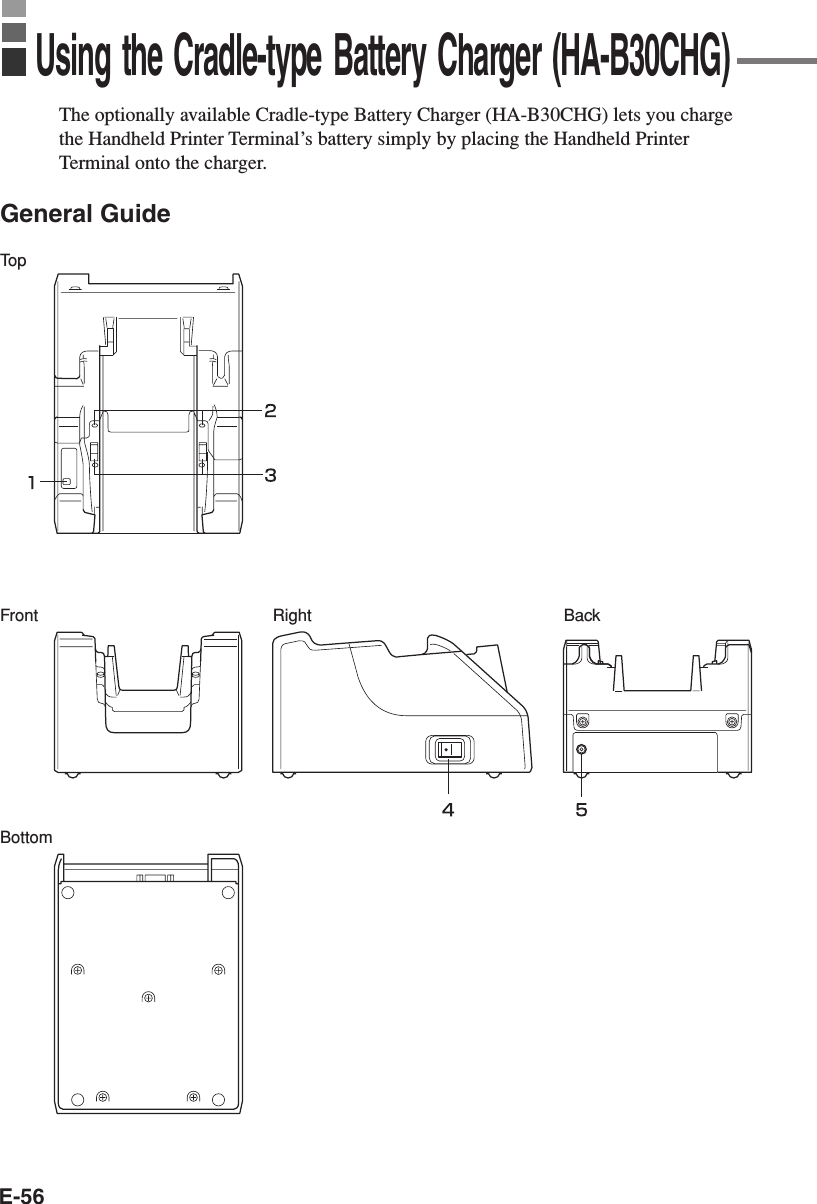 E-56The optionally available Cradle-type Battery Charger (HA-B30CHG) lets you chargethe Handheld Printer Terminal’s battery simply by placing the Handheld PrinterTerminal onto the charger.General GuideTo pFrontBottomRight BackUsing the Cradle-type Battery Charger (HA-B30CHG)
