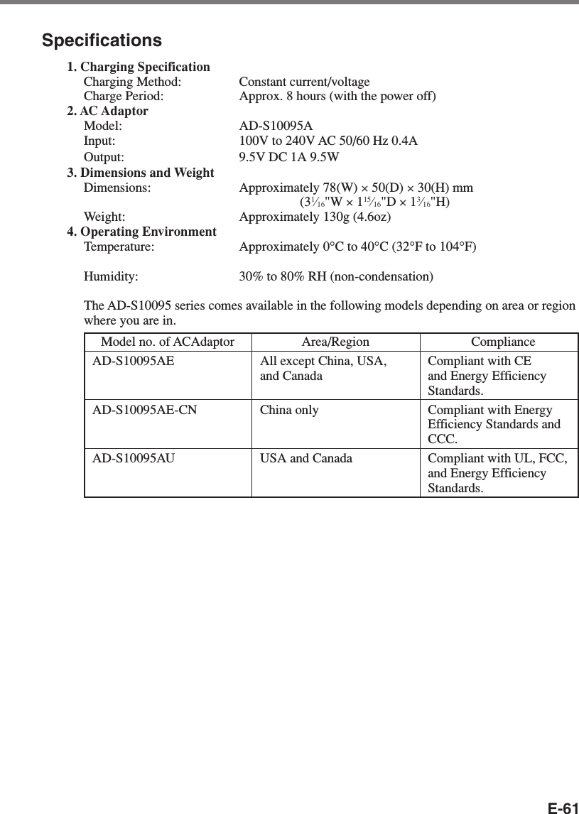 E-61Specifications1. Charging SpecificationCharging Method: Constant current/voltageCharge Period: Approx. 8 hours (with the power off)2. AC AdaptorModel: AD-S10095AInput: 100V to 240V AC 50/60 Hz 0.4AOutput: 9.5V DC 1A 9.5W3. Dimensions and WeightDimensions: Approximately 78(W) × 50(D) × 30(H) mm(31⁄16&quot;W × 115⁄16&quot;D × 13⁄16&quot;H)Weight: Approximately 130g (4.6oz)4. Operating EnvironmentTemperature: Approximately 0°C to 40°C (32°F to 104°F)Humidity: 30% to 80% RH (non-condensation)The AD-S10095 series comes available in the following models depending on area or regionwhere you are in.Model no. of ACAdaptorAD-S10095AEAD-S10095AE-CNAD-S10095AUArea/RegionAll except China, USA,and CanadaChina onlyUSA and CanadaComplianceCompliant with CEand Energy EfficiencyStandards.Compliant with EnergyEfficiency Standards andCCC.Compliant with UL, FCC,and Energy EfficiencyStandards.
