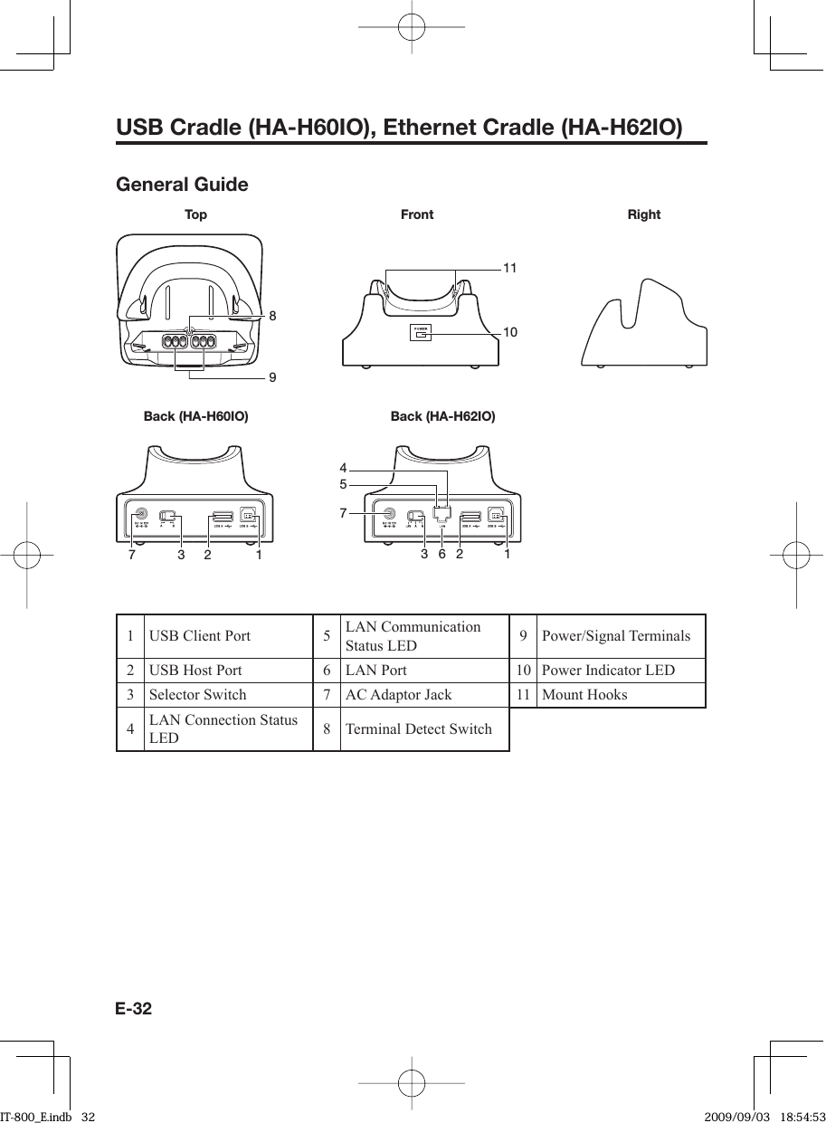 E-32USB Cradle (HA-H60IO), Ethernet Cradle (HA-H62IO)General GuideTop89Front1110Right1372Back (HA-H60IO)1345726Back (HA-H62IO)1 USB Client Port 5 LAN Communication Status LED 9 Power/Signal Terminals2 USB Host Port 6 LAN Port 10 Power Indicator LED3 Selector Switch 7 AC Adaptor Jack 11 Mount Hooks4LAN Connection Status LED 8 Terminal Detect SwitchIT-800_E.indb   32IT-800_E.indb   32 2009/09/03   18:54:532009/09/03   18:54:53