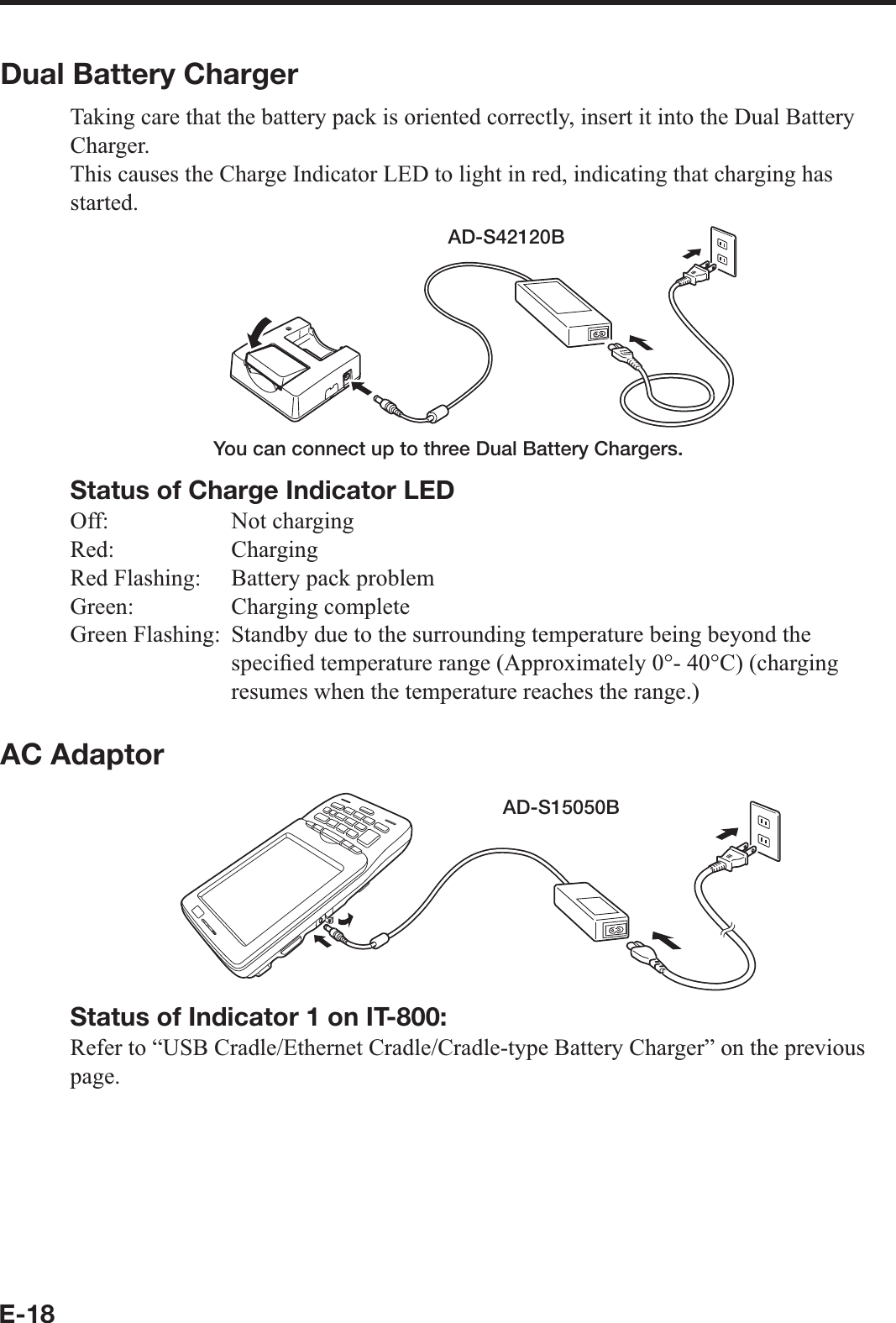 E-18Dual Battery ChargerTaking care that the battery pack is oriented correctly, insert it into the Dual Battery Charger.This causes the Charge Indicator LED to light in red, indicating that charging has started.AD-S42120BYou can connect up to three Dual Battery Chargers.Status of Charge Indicator LEDOff: Not chargingRed: ChargingRed Flashing:  Battery pack problemGreen: Charging completeGreen Flashing:  Standby due to the surrounding temperature being beyond the speci¿ ed temperature range (Approximately 0°- 40°C) (charging resumes when the temperature reaches the range.)AC AdaptorAD-S15050BStatus of Indicator 1 on IT-800:Refer to “USB Cradle/Ethernet Cradle/Cradle-type Battery Charger” on the previous page. 