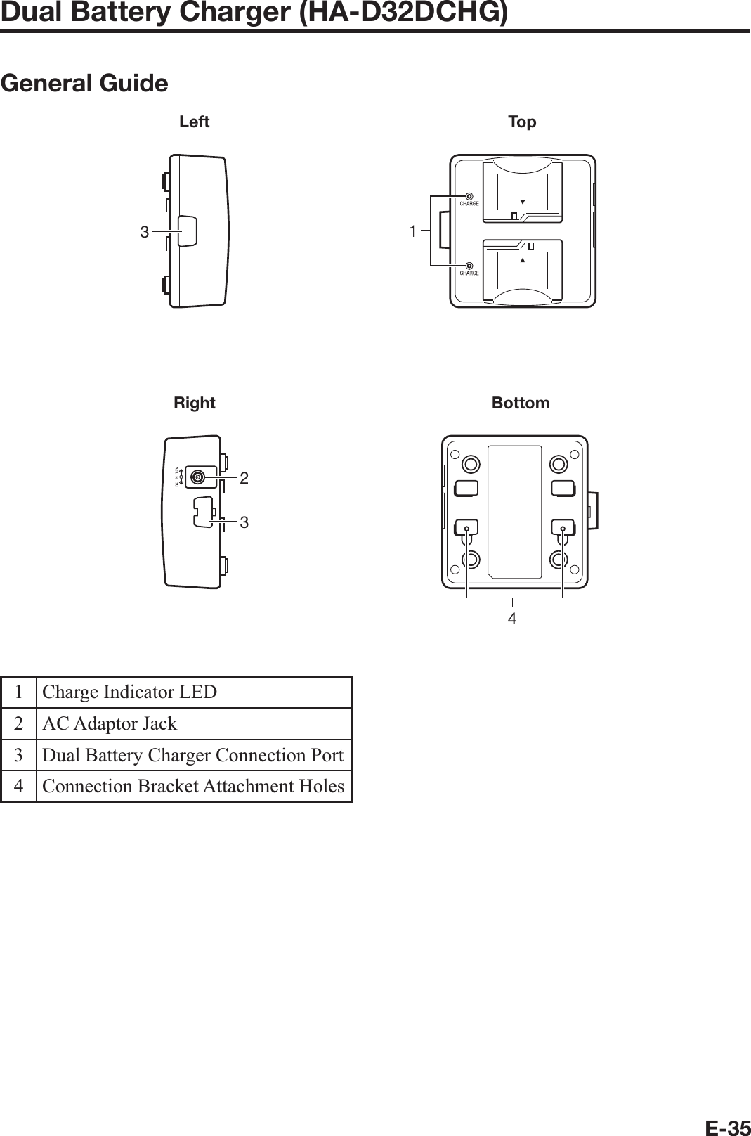 E-35Dual Battery Charger (HA-D32DCHG)General Guide1 Charge Indicator LED2 AC Adaptor Jack3 Dual Battery Charger Connection Port4 Connection Bracket Attachment HolesLeft3Top1Right234Bottom