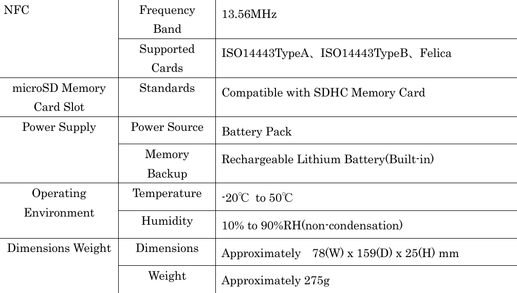  Frequency Band 13.56MHz   NFC Supported Cards ISO14443TypeA、ISO14443TypeB、Felica microSD Memory Card Slot Standards  Compatible with SDHC Memory Card Power Source  Battery Pack Power Supply Memory Backup Rechargeable Lithium Battery(Built-in) Temperature  -20℃ to 50℃ Operating Environment  Humidity  10% to 90%RH(non-condensation) Dimensions  Approximately    78(W) x 159(D) x 25(H) mm Dimensions WeightWeight  Approximately 275g     