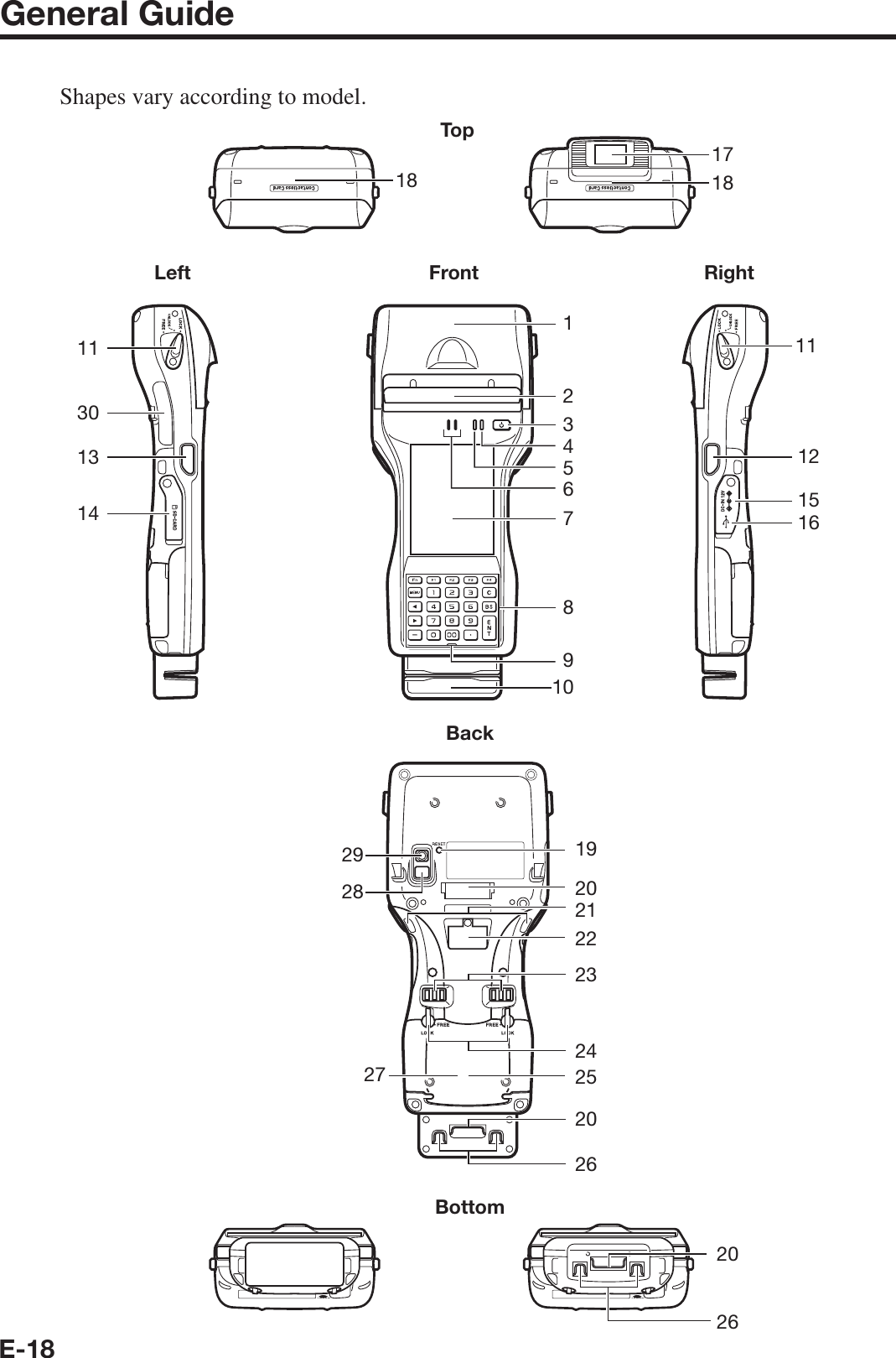 E-18General GuideShapes vary according to model.BackBottomLeft RightFrontTop18 1817131411301237845610911151216192928 2022252324212720262026