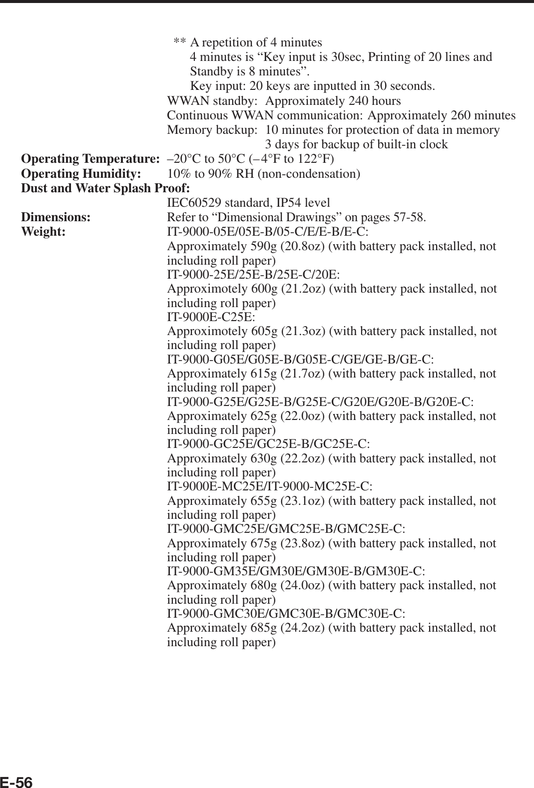 E-56**  A repetition of 4 minutes4 minutes is “Key input is 30sec, Printing of 20 lines and Standby is 8 minutes”.Key input: 20 keys are inputted in 30 seconds.    WWAN standby:  Approximately 240 hours     Continuous WWAN communication: Approximately 260 minutes    Memory backup:  10 minutes for protection of data in memory        3 days for backup of built-in clockOperating Temperature:  –20°C to 50°C (–4°F to 122°F)Operating Humidity:    10% to 90% RH (non-condensation)Dust and Water Splash Proof:    IEC60529 standard, IP54 levelDimensions:   Refer to “Dimensional Drawings” on pages 57-58.Weight:  IT-9000-05E/05E-B/05-C/E/E-B/E-C:    Approximately 590g (20.8oz) (with battery pack installed, not including roll paper)  IT-9000-25E/25E-B/25E-C/20E:    Approximotely 600g (21.2oz) (with battery pack installed, not including roll paper)  IT-9000E-C25E:    Approximotely 605g (21.3oz) (with battery pack installed, not including roll paper)  IT-9000-G05E/G05E-B/G05E-C/GE/GE-B/GE-C:    Approximately 615g (21.7oz) (with battery pack installed, not including roll paper)  IT-9000-G25E/G25E-B/G25E-C/G20E/G20E-B/G20E-C:    Approximately 625g (22.0oz) (with battery pack installed, not including roll paper)  IT-9000-GC25E/GC25E-B/GC25E-C:    Approximately 630g (22.2oz) (with battery pack installed, not including roll paper)  IT-9000E-MC25E/IT-9000-MC25E-C:     Approximately 655g (23.1oz) (with battery pack installed, not including roll paper)  IT-9000-GMC25E/GMC25E-B/GMC25E-C:    Approximately 675g (23.8oz) (with battery pack installed, not including roll paper)  IT-9000-GM35E/GM30E/GM30E-B/GM30E-C:    Approximately 680g (24.0oz) (with battery pack installed, not including roll paper)  IT-9000-GMC30E/GMC30E-B/GMC30E-C:    Approximately 685g (24.2oz) (with battery pack installed, not including roll paper)