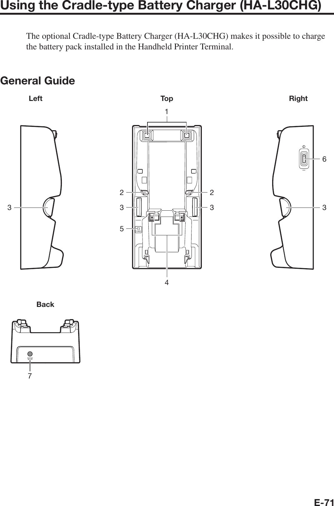 E-71Using the Cradle-type Battery Charger (HA-L30CHG)The optional Cradle-type Battery Charger (HA-L30CHG) makes it possible to charge the battery pack installed in the Handheld Printer Terminal.General GuideLeft3Top1335422Right36Back7